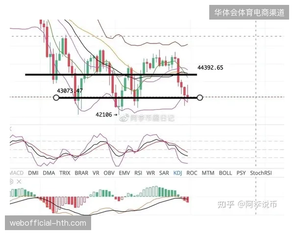 监测数据显示世界杯场馆衍生品区空置率达42%,全时段运营模式成为行业资产止损基准 监测数据显示世界杯场馆衍生品区空置率达42%,全时段运营模式成为行业资产止损基准